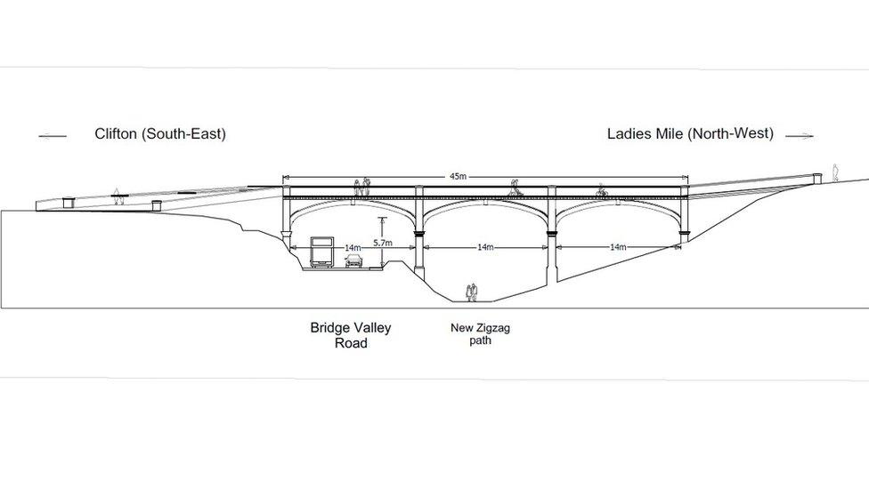 Architect's drawing