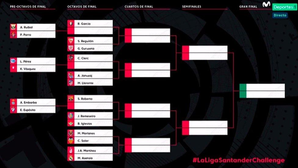 spanish-football-table.