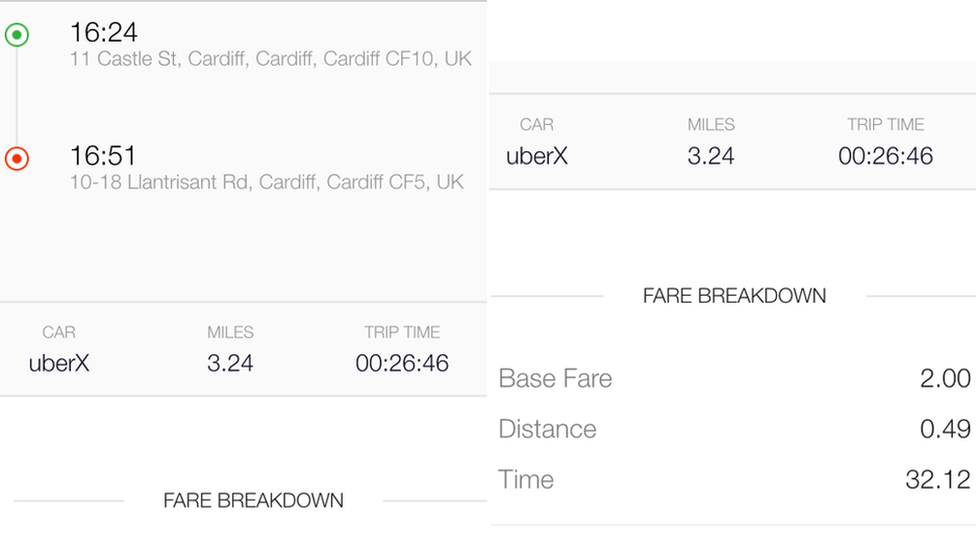 Uber fare breakdown