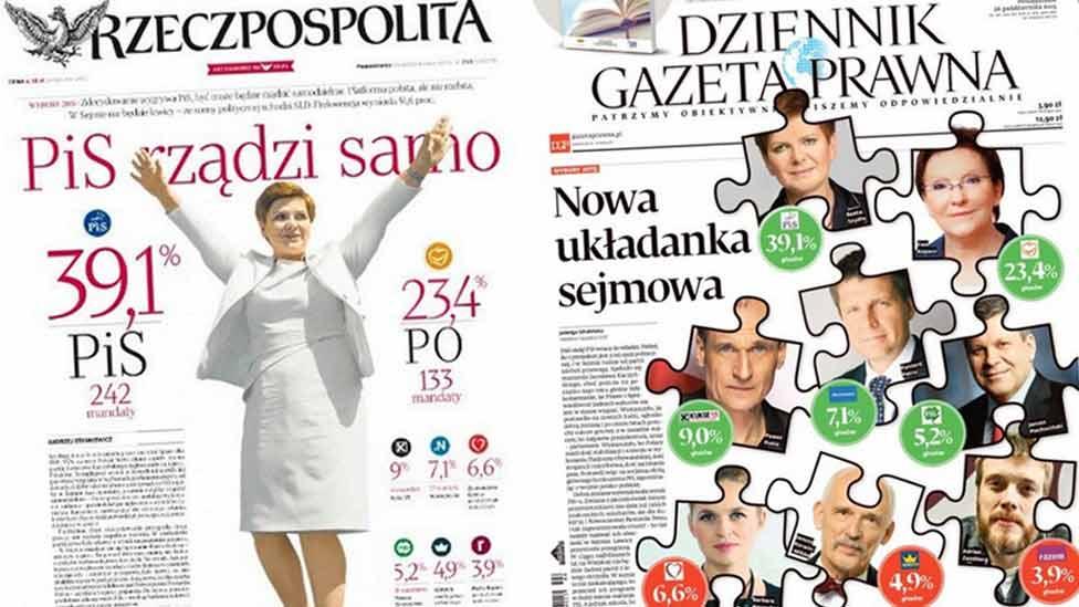 Polish newspaper front covers