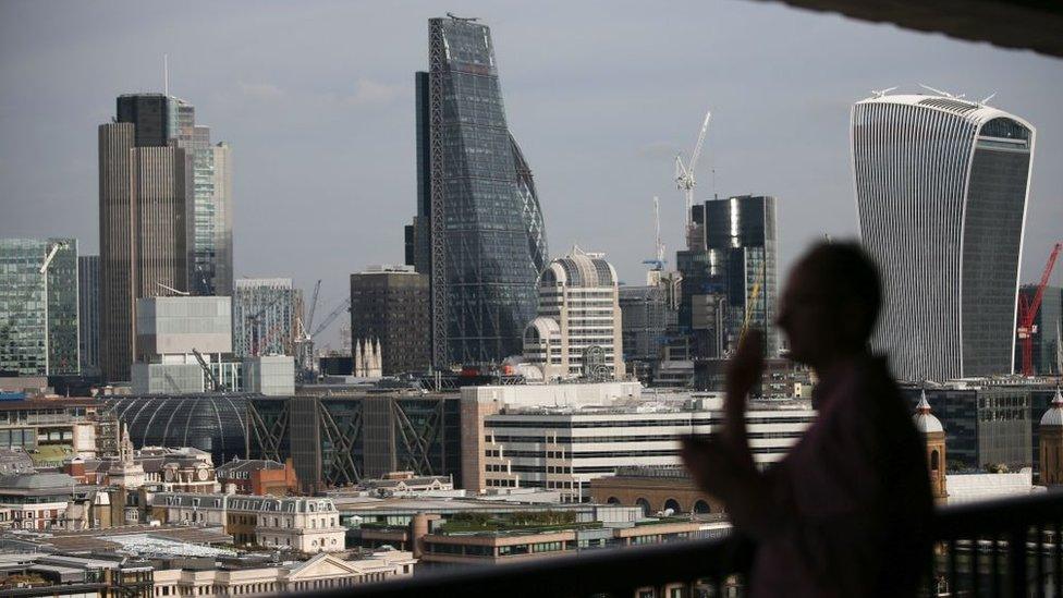 City of London skyline