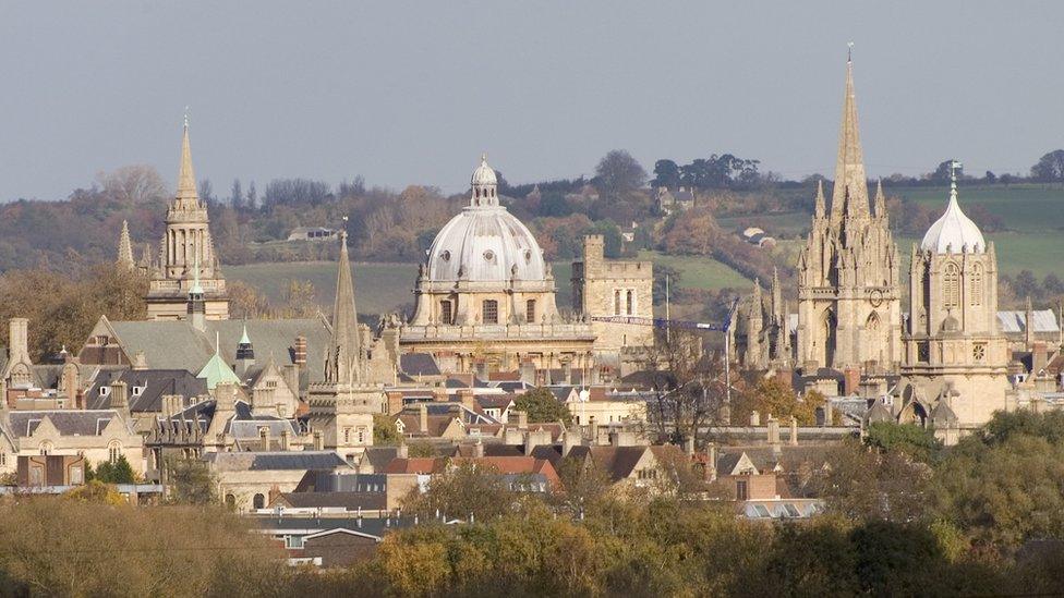 Oxford skyline