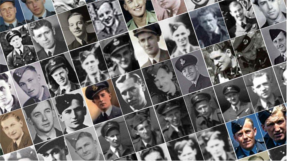 Dambusters photowall