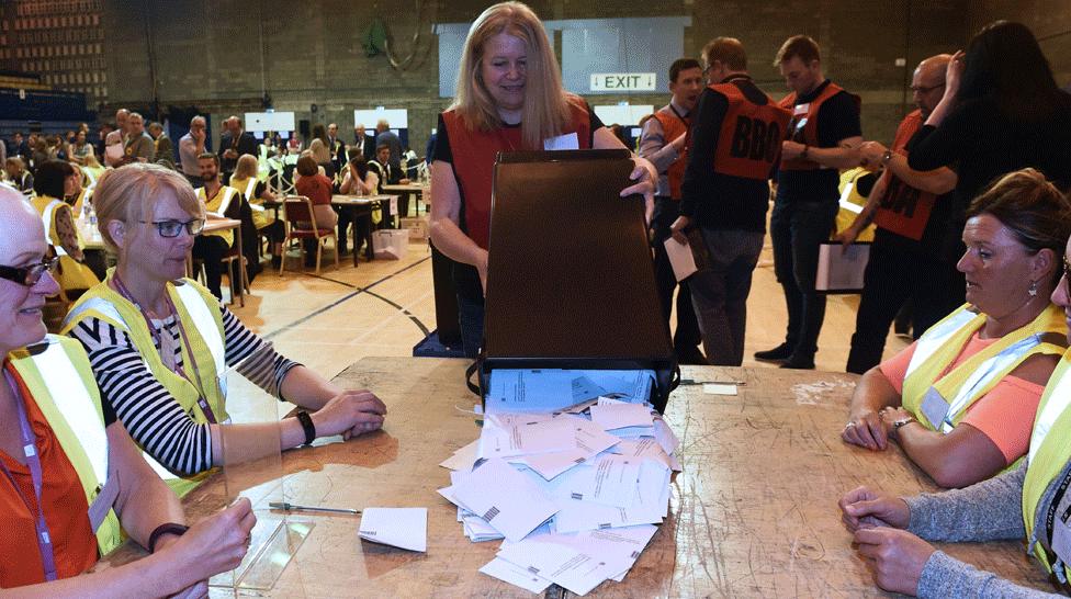 Edinburgh election count