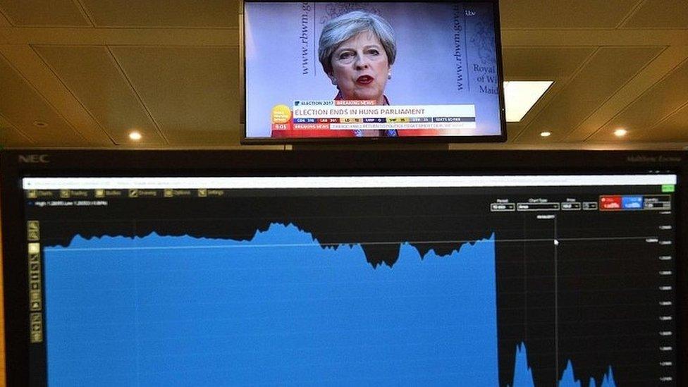 Trader's screen showing TV coverage of election