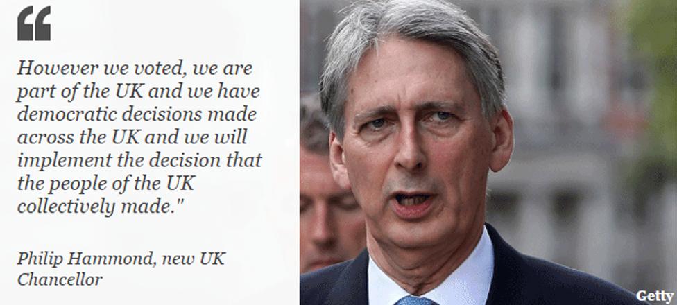 Philip Hammond