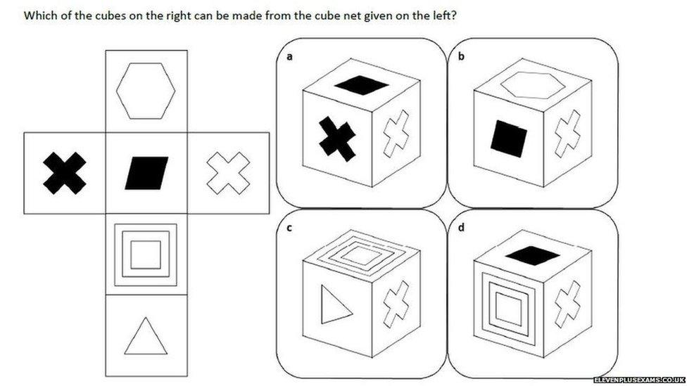 Non-verbal reasoning question