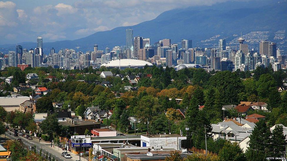 Vancouver skyline