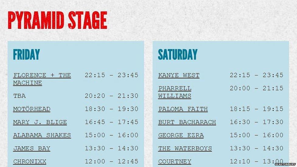 Line-up page on Glastonbury website