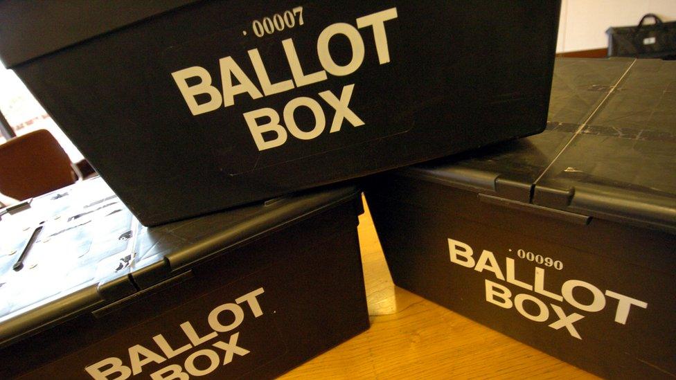 Ballot box generic