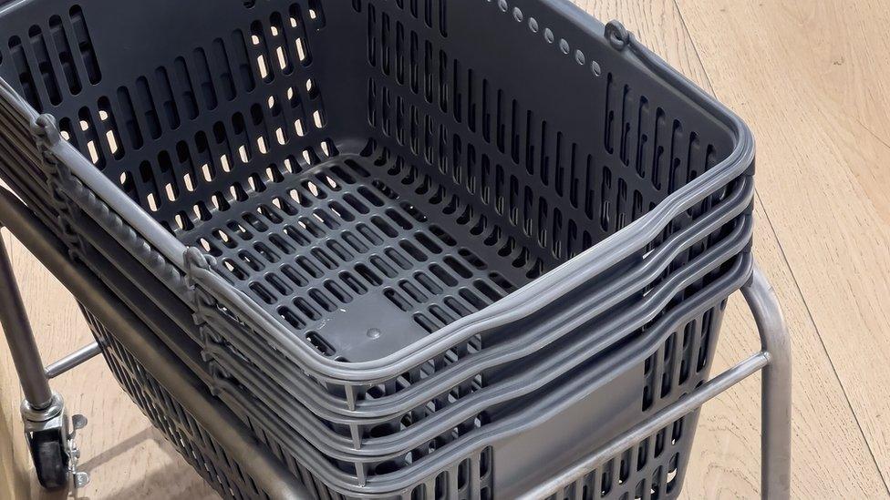 Shopping basket generic