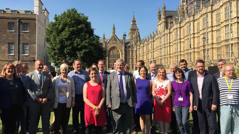 SNP Westminster