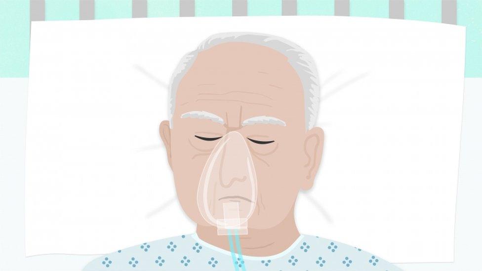 Elderly patient