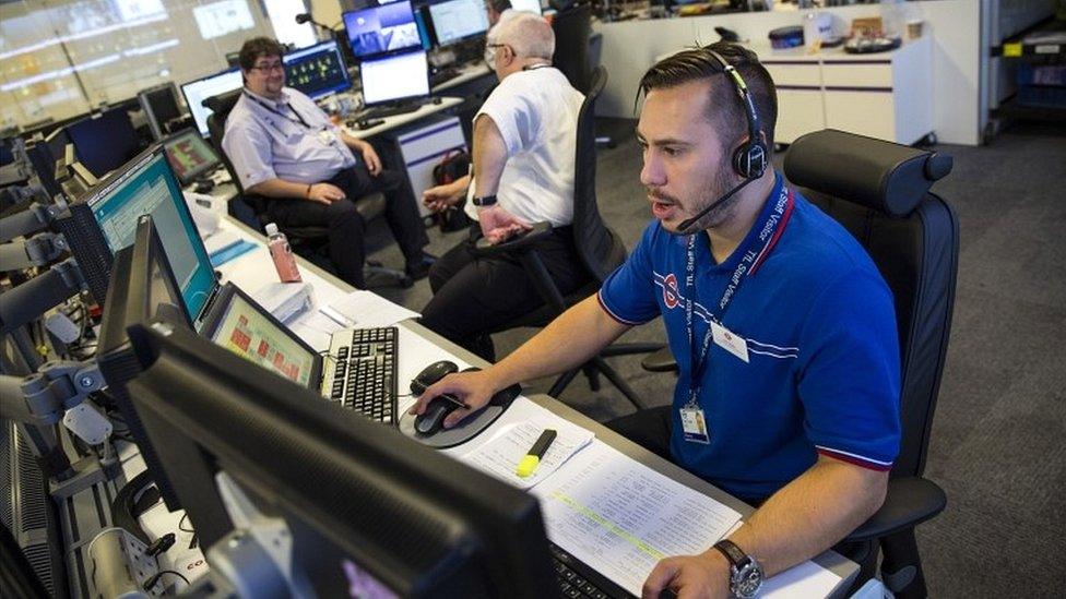 London Underground Control Centre