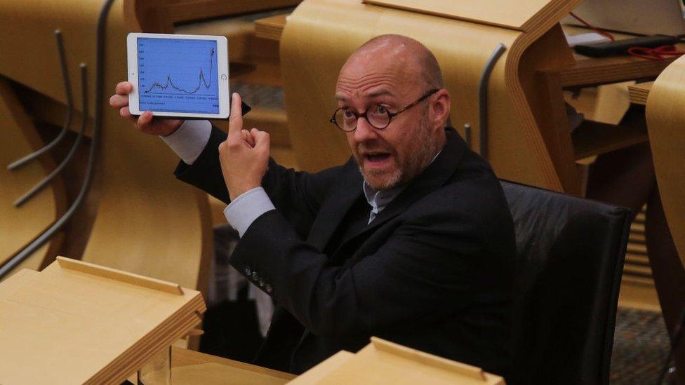 Patrick Harvie