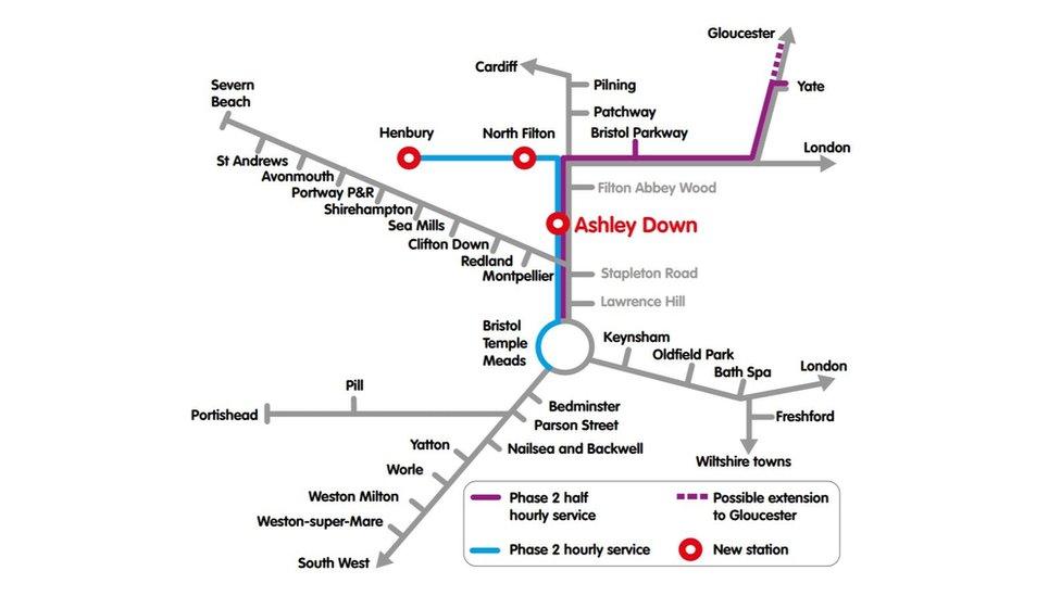 Map of planned railway upgrades in Bristol