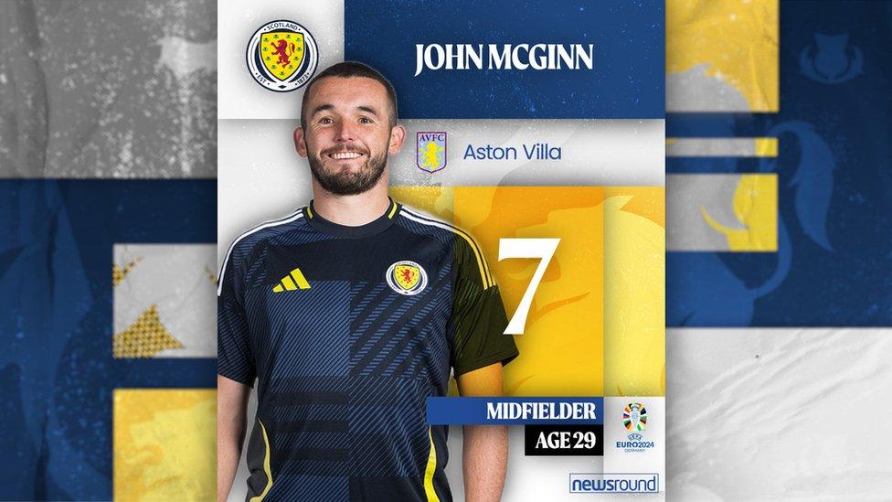 John McGinn.