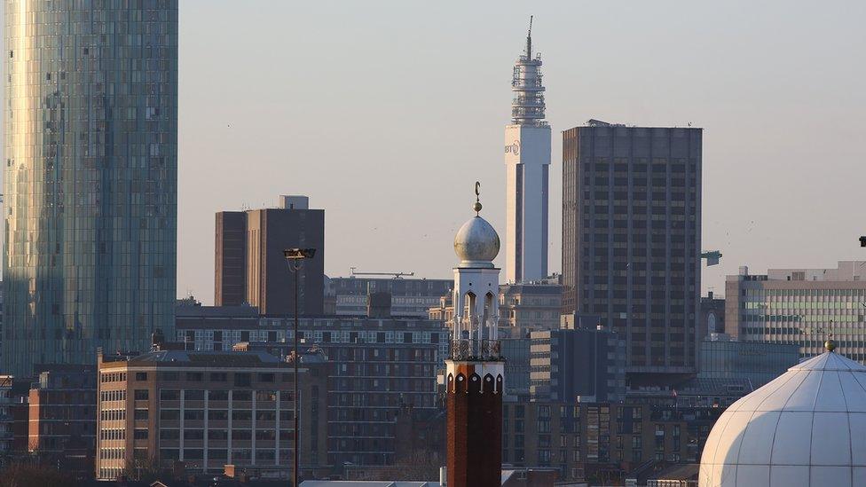 Birmingham skyline