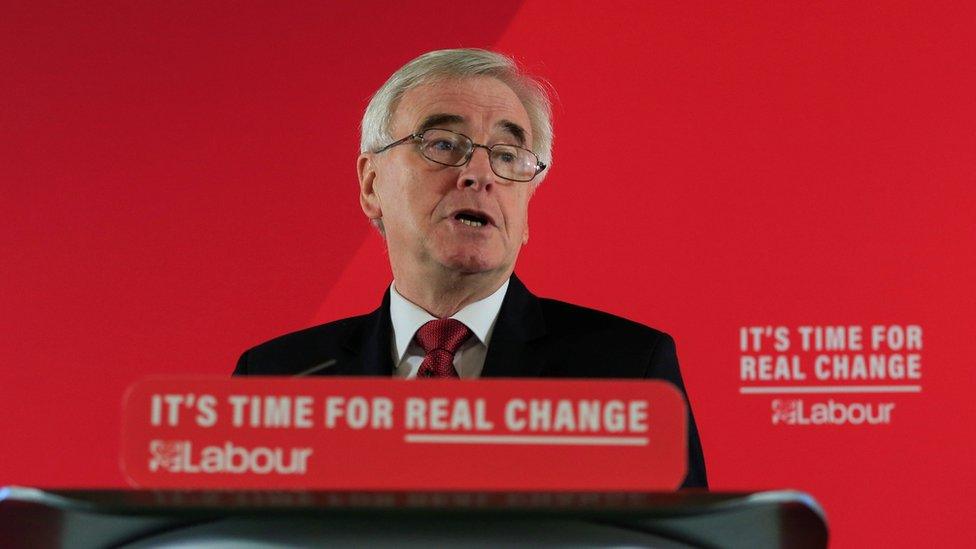 John McDonnell