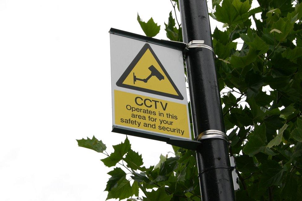 CCTV camera