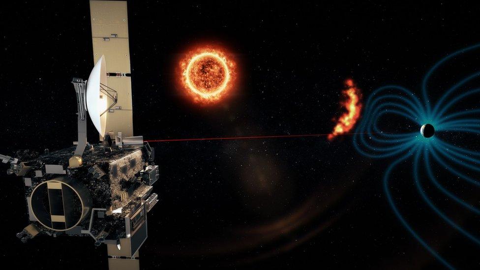 Lagrange would help estimate the arrival time of a solar storm