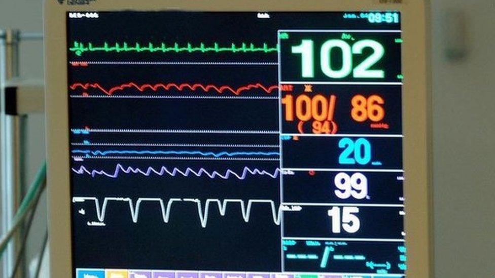 Intensive care monitor