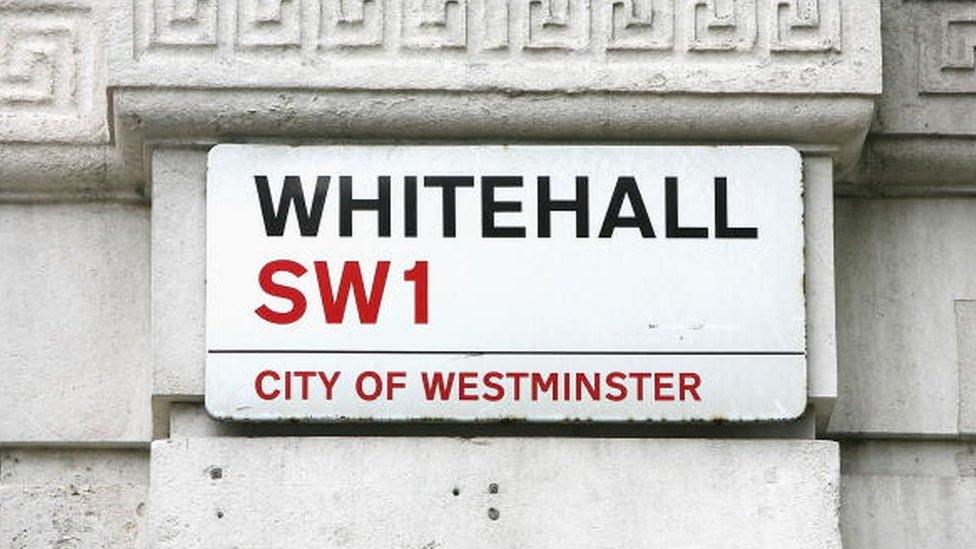 The street sign for Whitehall in Westminster