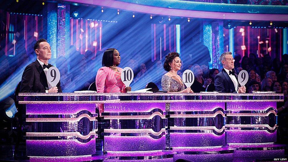 Strictly come dancing judges