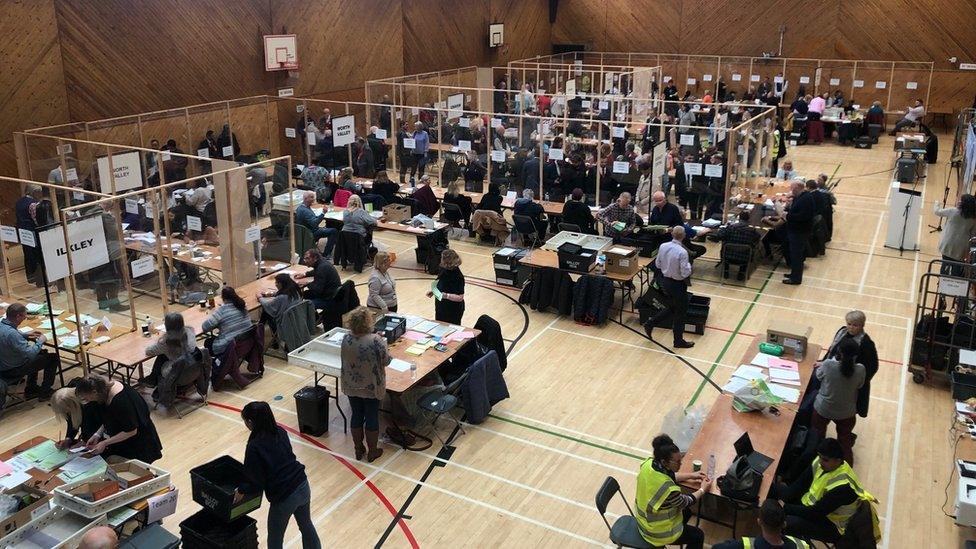 Kirklees count