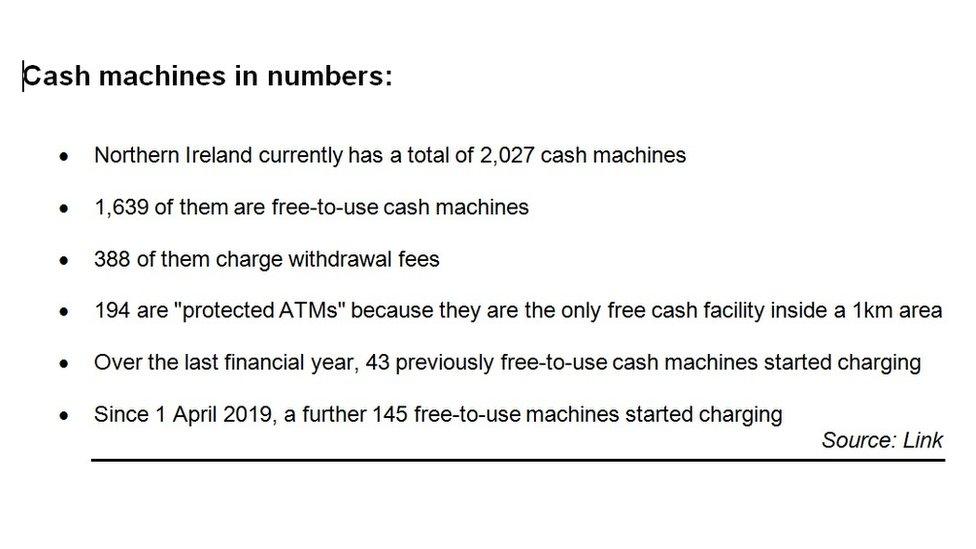 Cash machine statistics