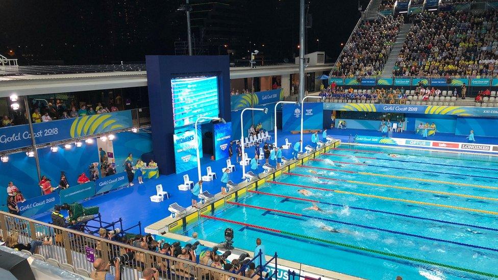 Swimming event at the Commonwealth Games 2018