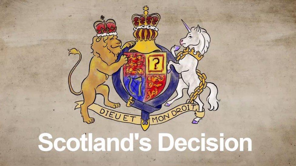 Scottish independence referendum