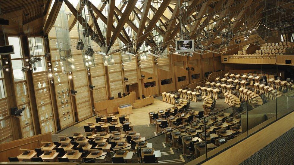 Scottish Parliament chamber