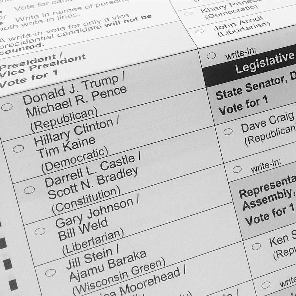 Wisconsin ballot paper