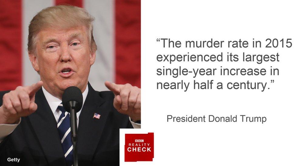 Donald Trump saying: The murder rate in 2015 experienced its largest single-year increase in nearly half a century.