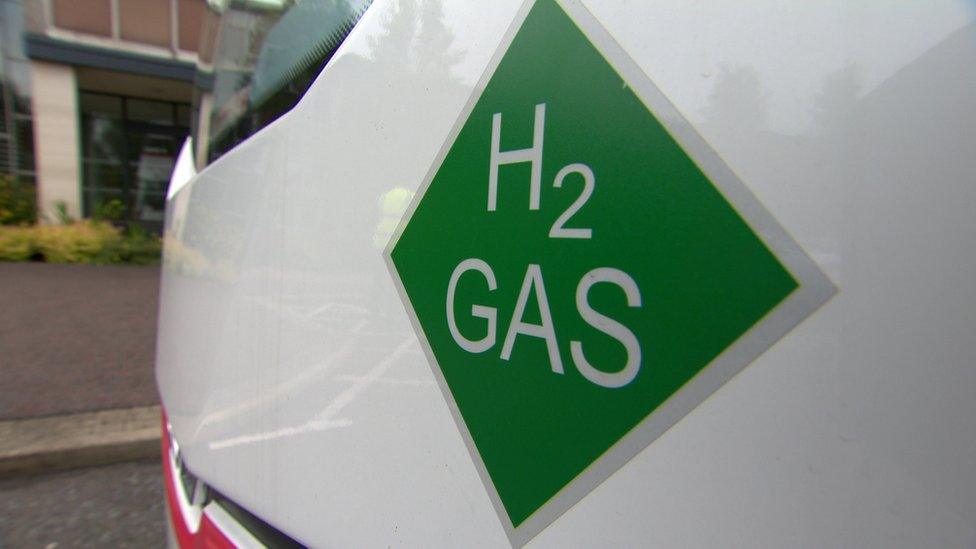 h2 gas