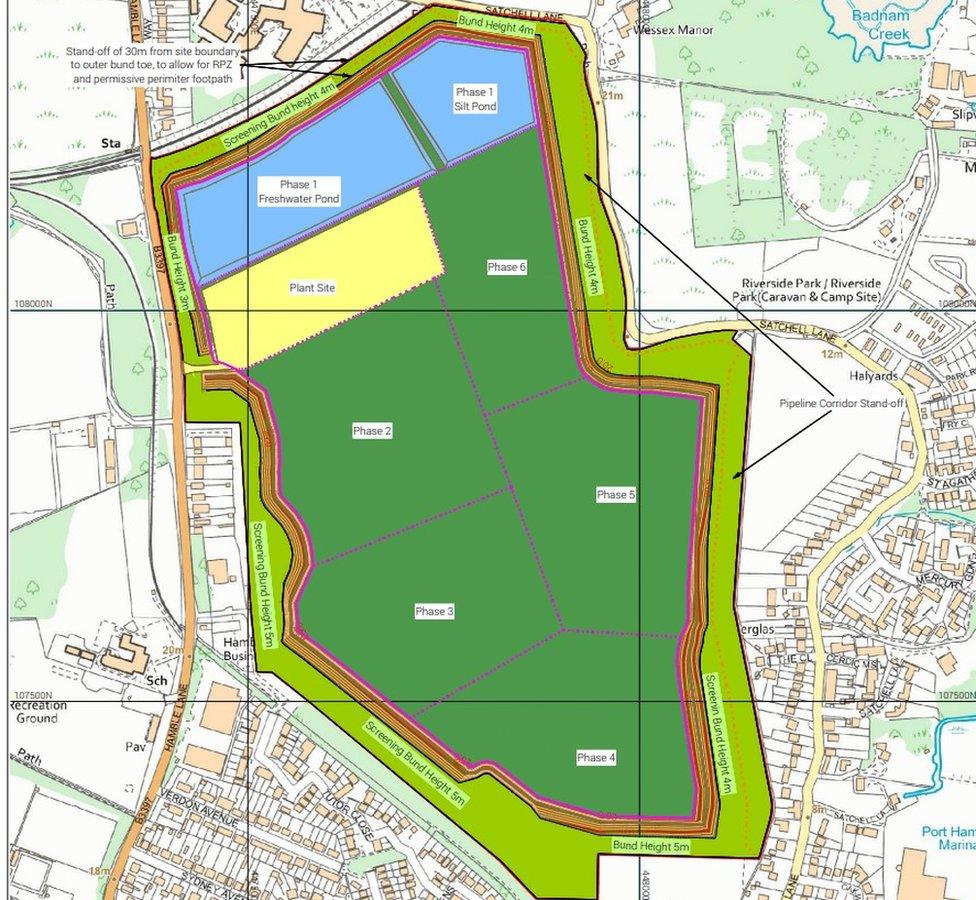 Hamble Airfield site