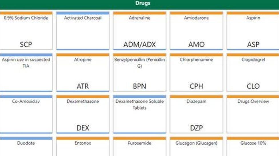 Exmaple of the drugs guidance for paramedics