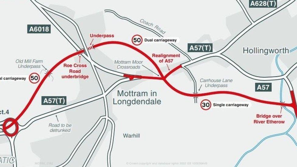 The existing A57 through Mottram in Longdendale