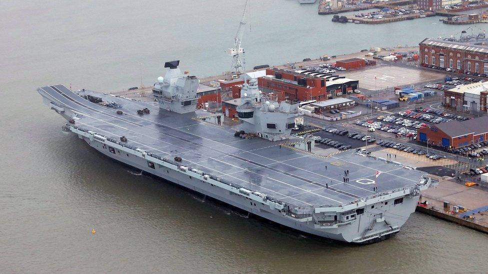 HMS Queen Elizabeth