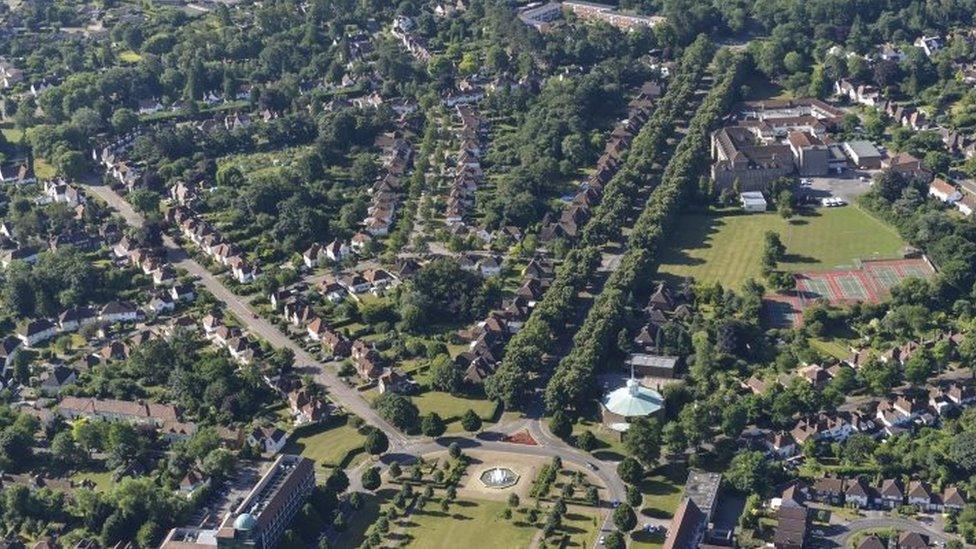 Lechworth Garden City