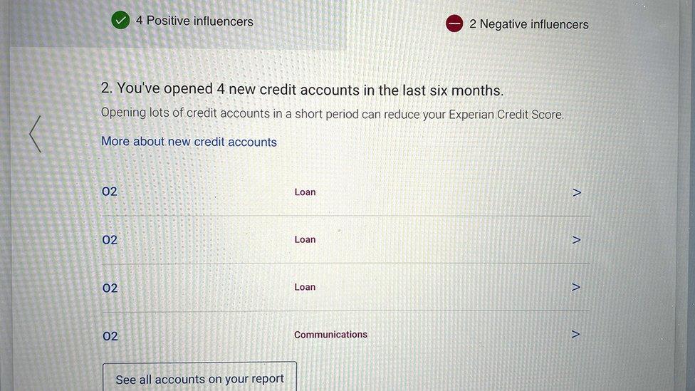 EXPERIAN CREDIT SCORES