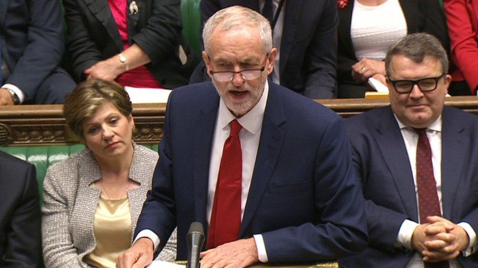 Jeremy Corbyn in the Commons