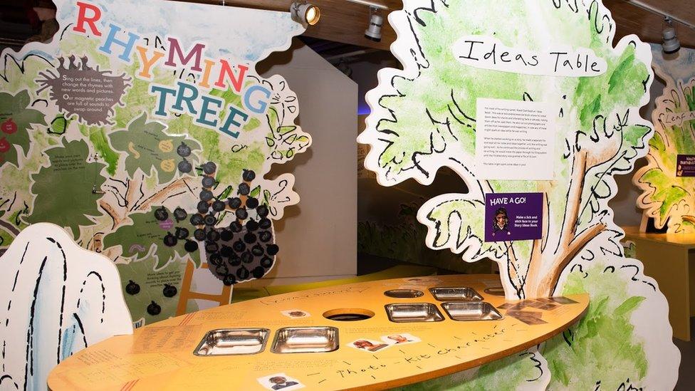 Refurbished Roald Dahl Museum