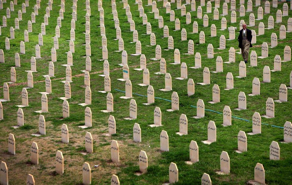 Halabja cemetery