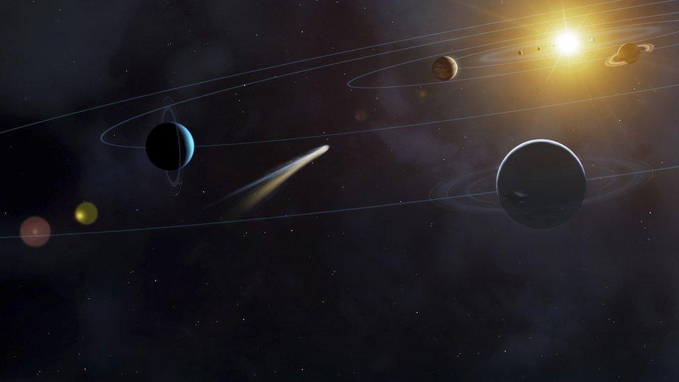 A comet in a system of planets.