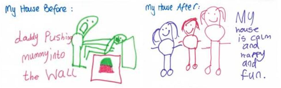 A drawing by a child who received help from Women's Aid