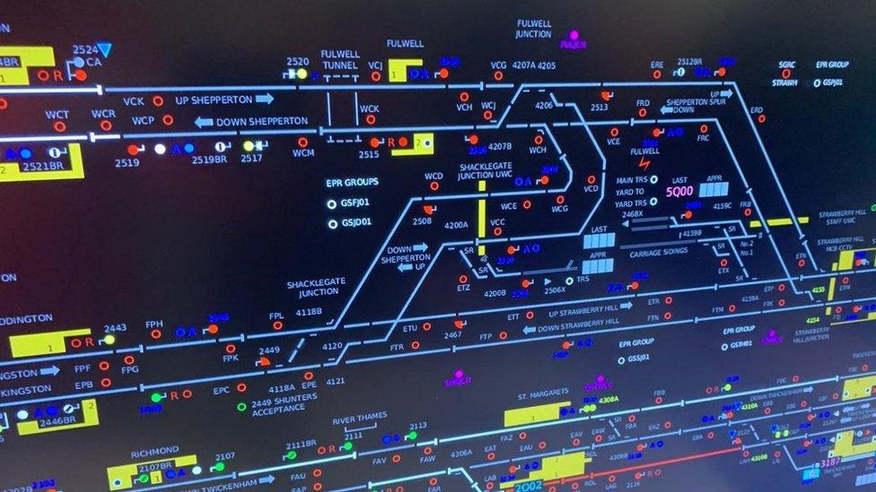 Network Rail signalling upgrade