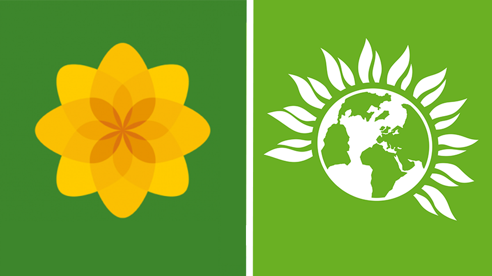 Plaid Cymru and the Greens