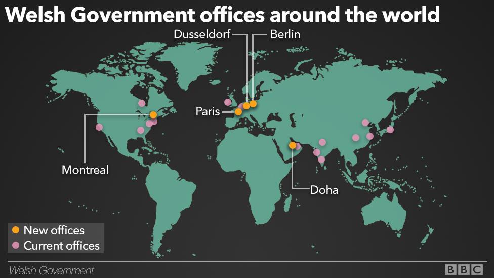 World Map of new offices